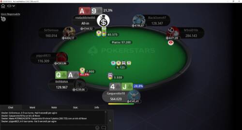 I range di call nei tavoli finali PKO: il caso di 'Gasparotto10' con J4o 7 left al Sunday High Roller