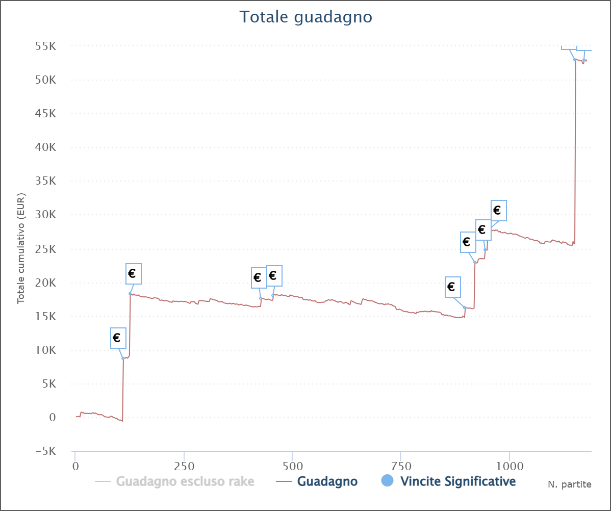 matthew793 quattro mesi