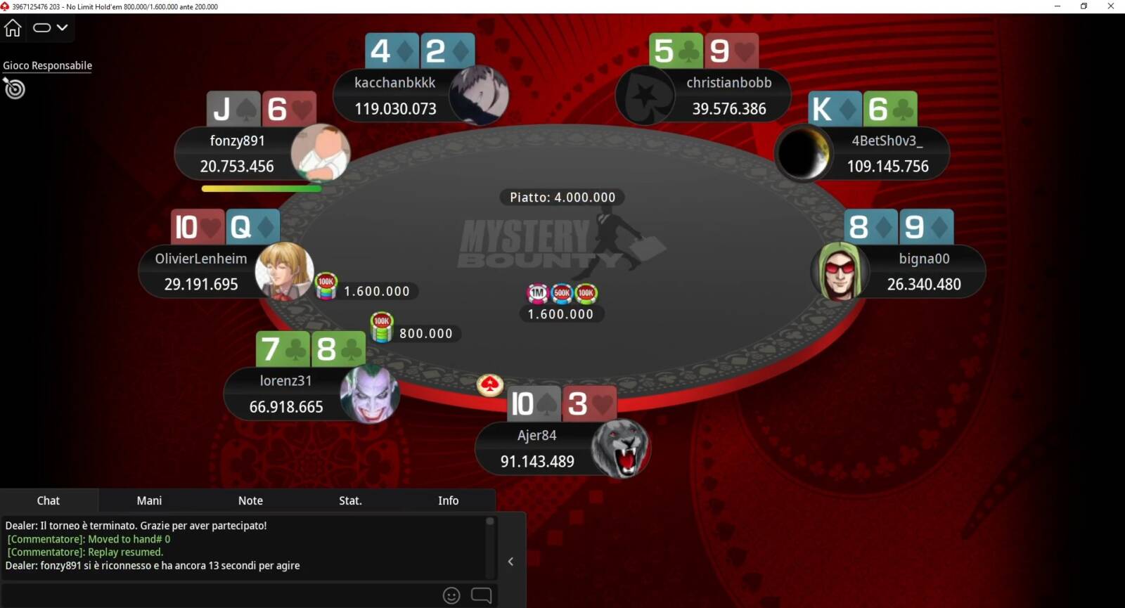 racconto main event micromillions