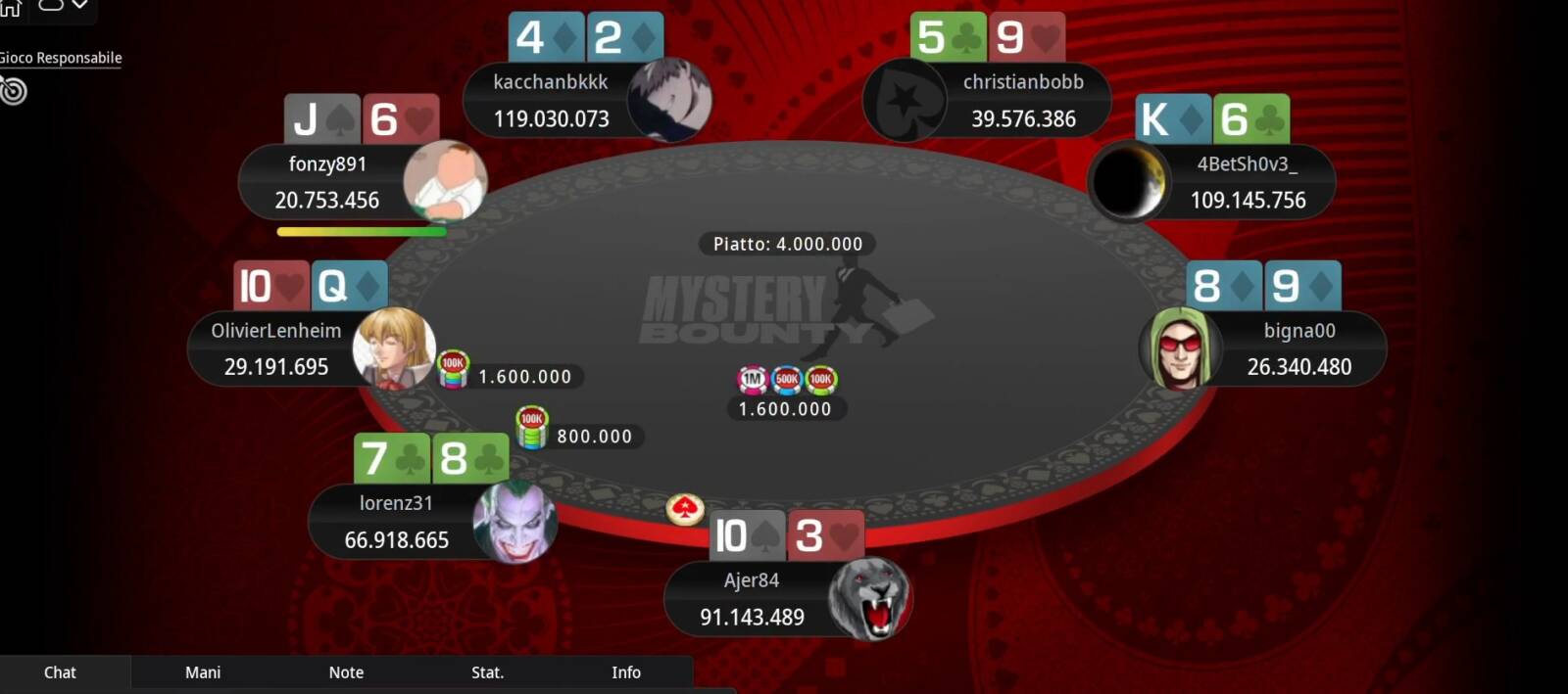racconto main event micromillions
