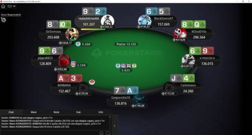 PokerStars Network: il racconto del Sunday High Roller del back-to-back di 'Gasparotto10', con le mani di tutte le eliminazioni del final table