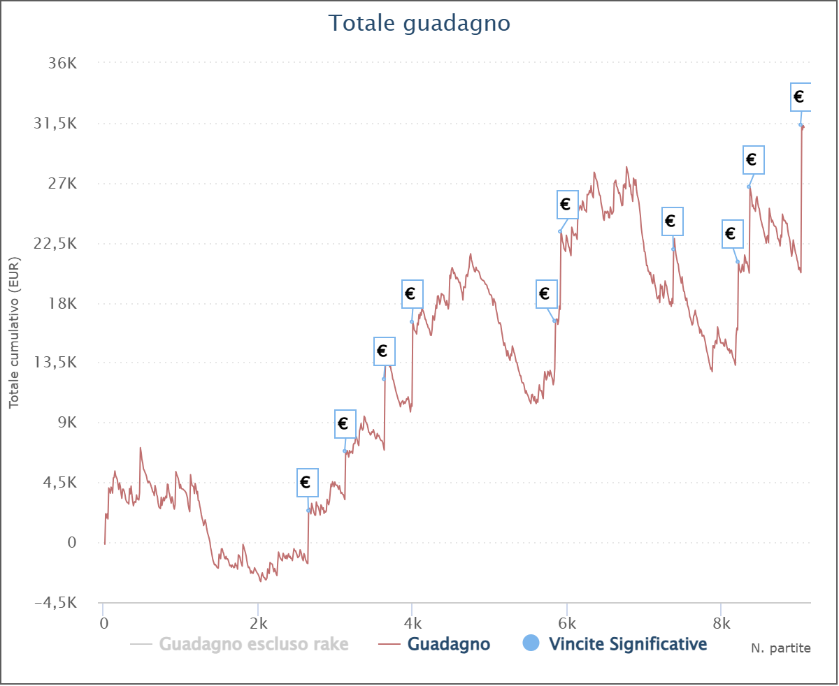 eliano eliano_bere berettieri