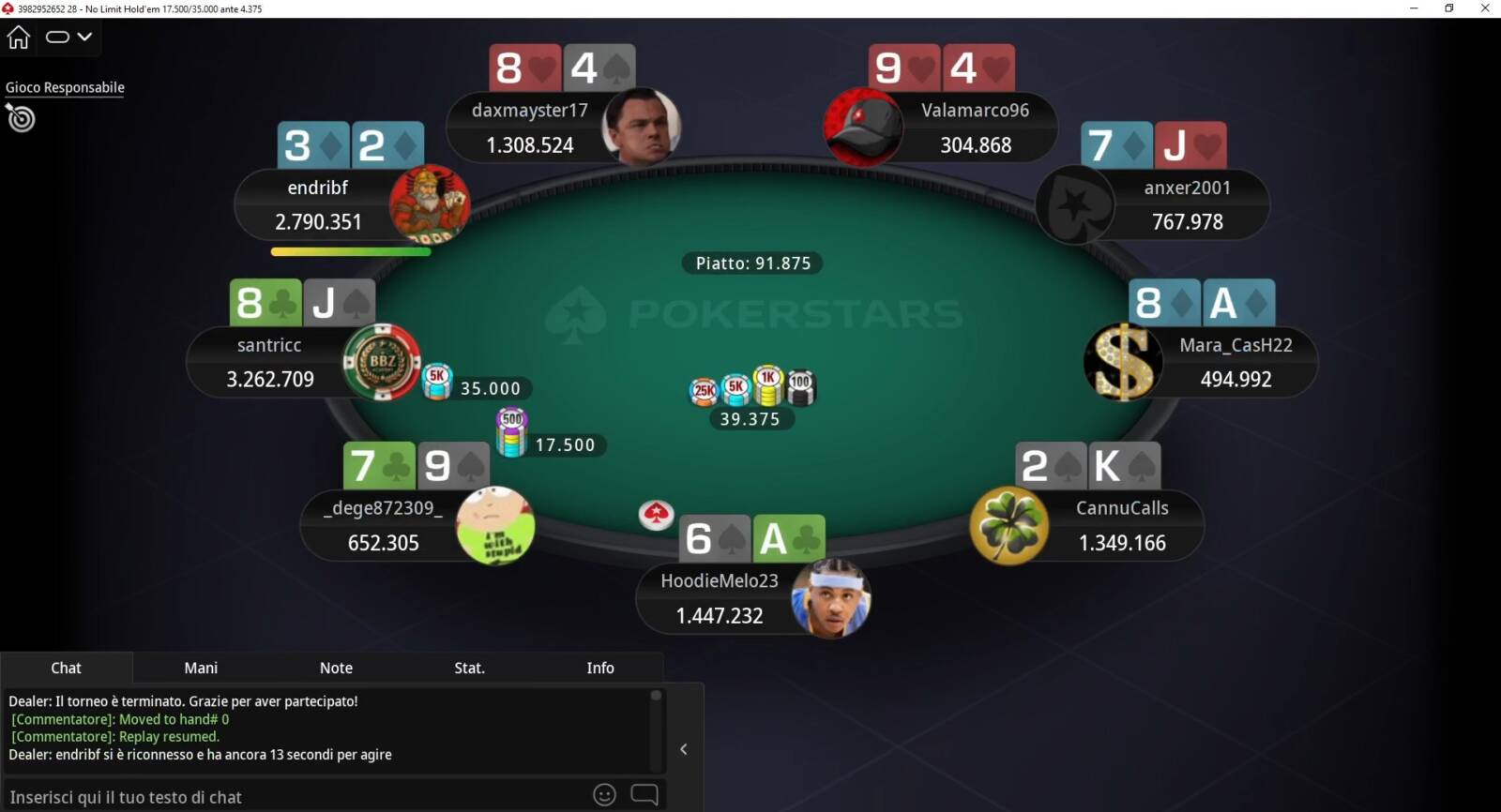 racconto sunday special cannucalls