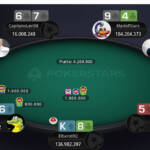 PokerStars Network: il racconto del Sunday Million vinto da 'cikketto10' con i replay di tutte le eliminazioni del final table