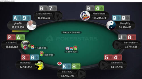 PokerStars Network: il racconto del Sunday Million vinto da 'cikketto10' con i replay di tutte le eliminazioni del final table