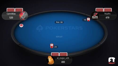 Spin&Go: Canniklas vince jackpot da 250.000$ [Video]