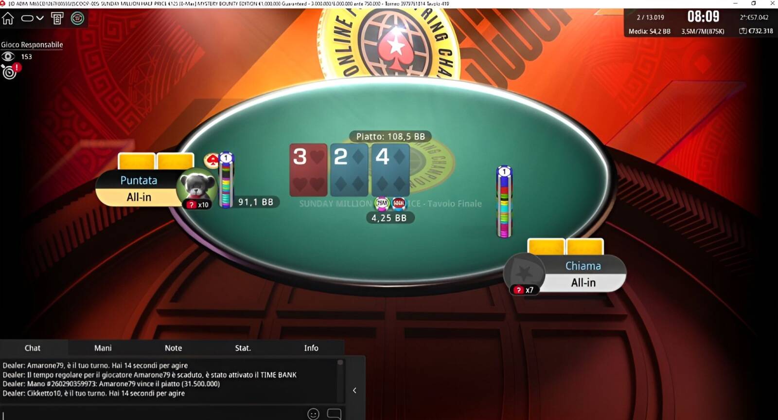 mano finale sunday million