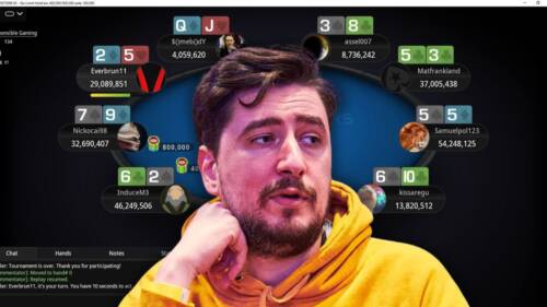 Alberto Cigliano secondo al Main Event SCOOP international! Il racconto del final table
