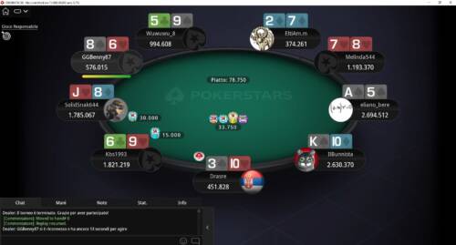 PokerStars Network: il racconto del Sunday Special vinto da 'Melinda544' con le mani e i replay del final table