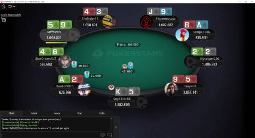 PokerStars Network: il racconto del Sunday Special vinto da 'tanywolf' con le mani delle eliminazioni al final table