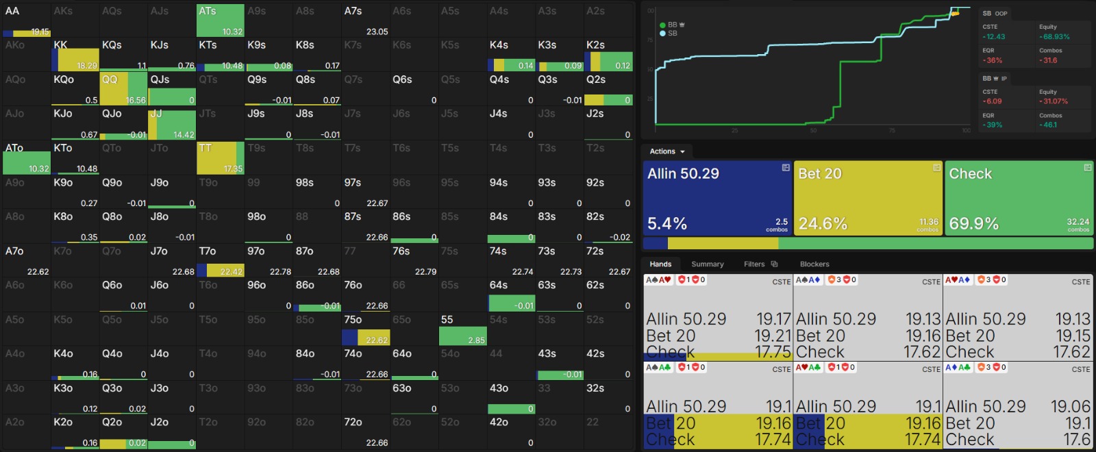 gestione river liparulo QQ