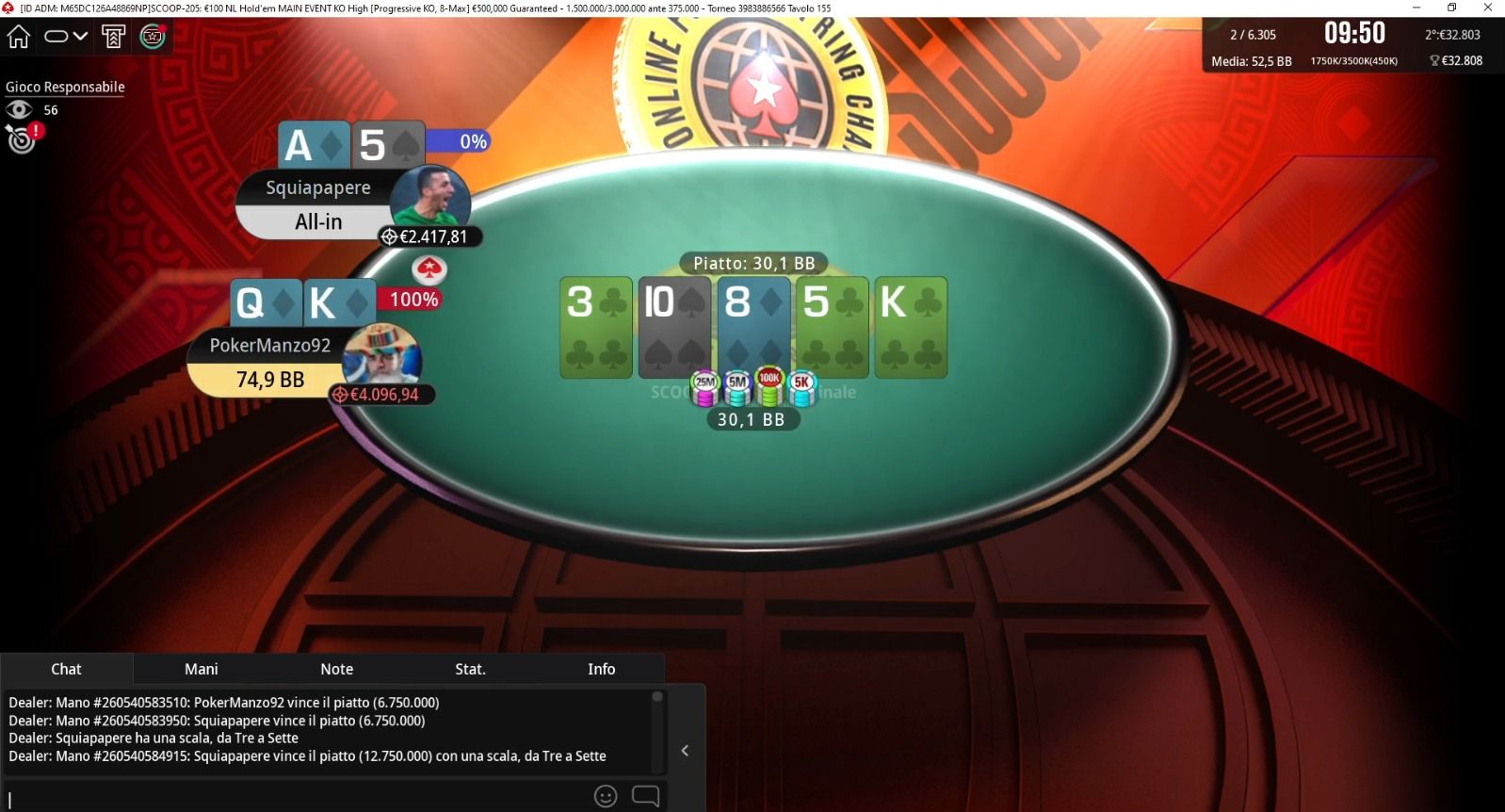 PokerStars Main Event Ferrari