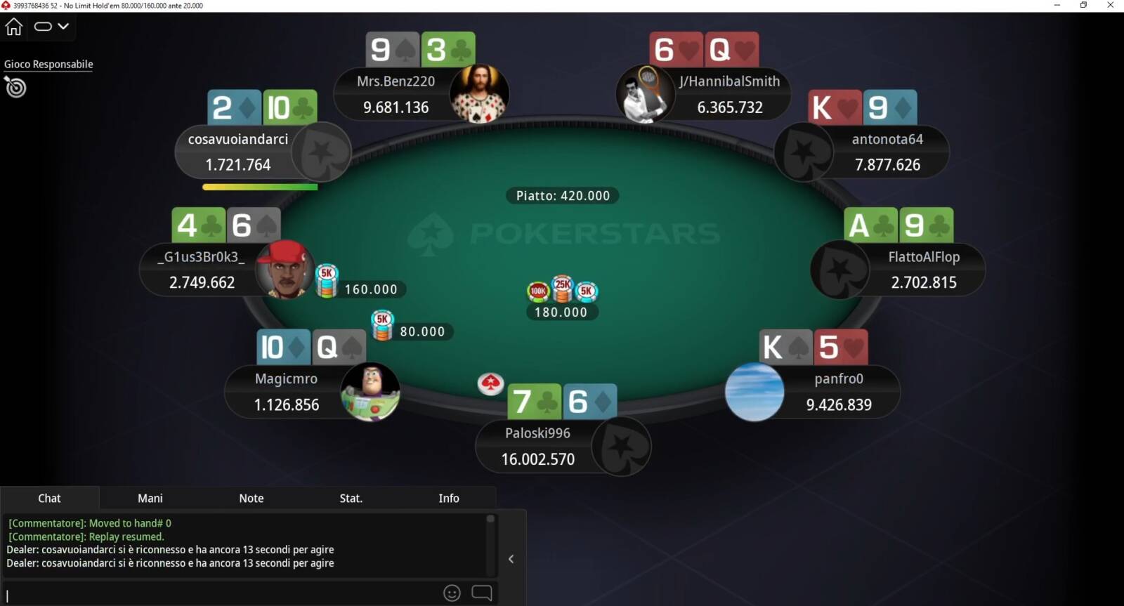 racconto high roller opener micromillions