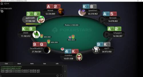 PokerStars Network: il racconto dello Spicy 50 SCOOP vinto da 'Wutrek' con tutte le eliminazioni del final table