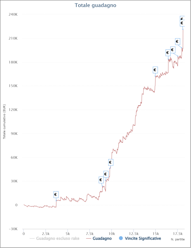 grafico angelo mellowyell0w marrone