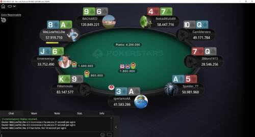 PokerStars Network: il racconto del Monster 50 MicroMillions vinto da 'MeLLowYeLL0W' con i replay