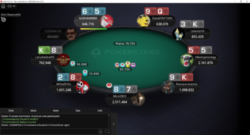 Sunday Special: la vittoria da 15.2K di 'M3ssiD10s' con le mani delle eliminazioni al final table