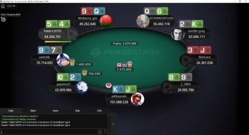 PokerStars Network: il racconto del Main Event MicroMillions vinto da 'ediltaarabt' con i replay delle eliminazioni