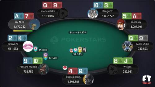 PokerStars Network: il racconto del Sunday Special vinto da 'Pescara-manzia' con i replay del final table