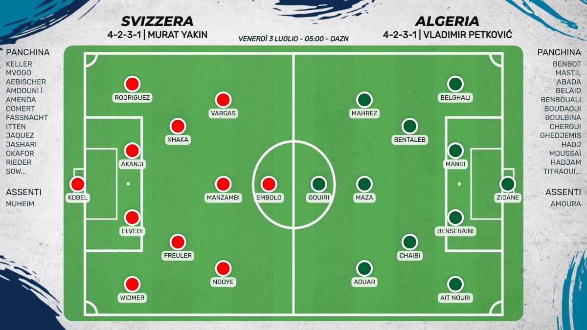 Le probabili formazioni di Svizzera Algeria