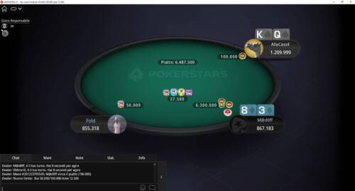 Come giochi KQs a 3 left del Sunday Special sull'openpush del chipleader? Punti di vista MTT: il parere di sei pro