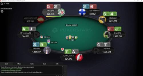 Come 'M@d0ff' ha vinto il Sunday Special: le mani decisive del final table!