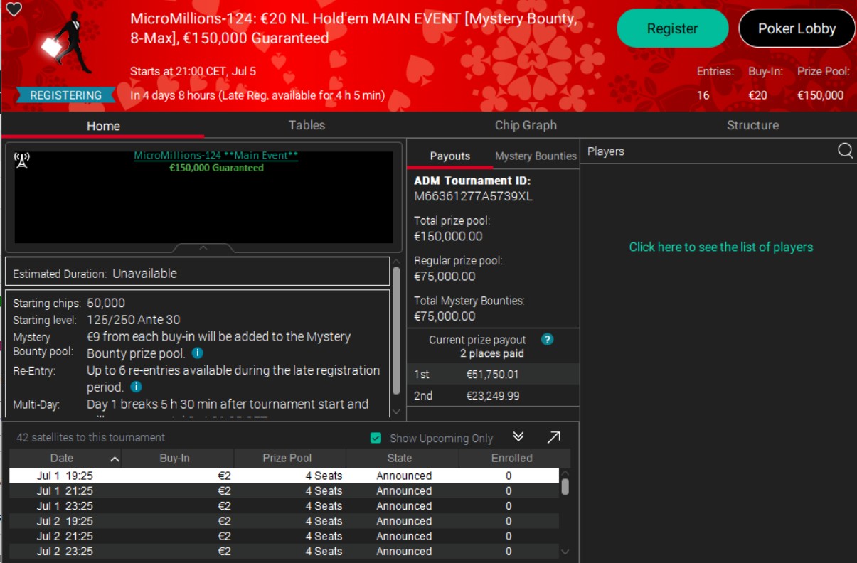 Micromillions Main Event Programma
