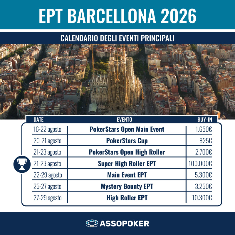 Il calendario dell'EPT Barcellona 2026