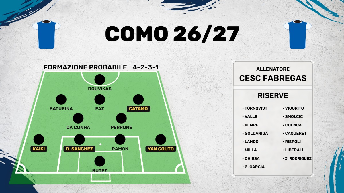 formazione como 26/27