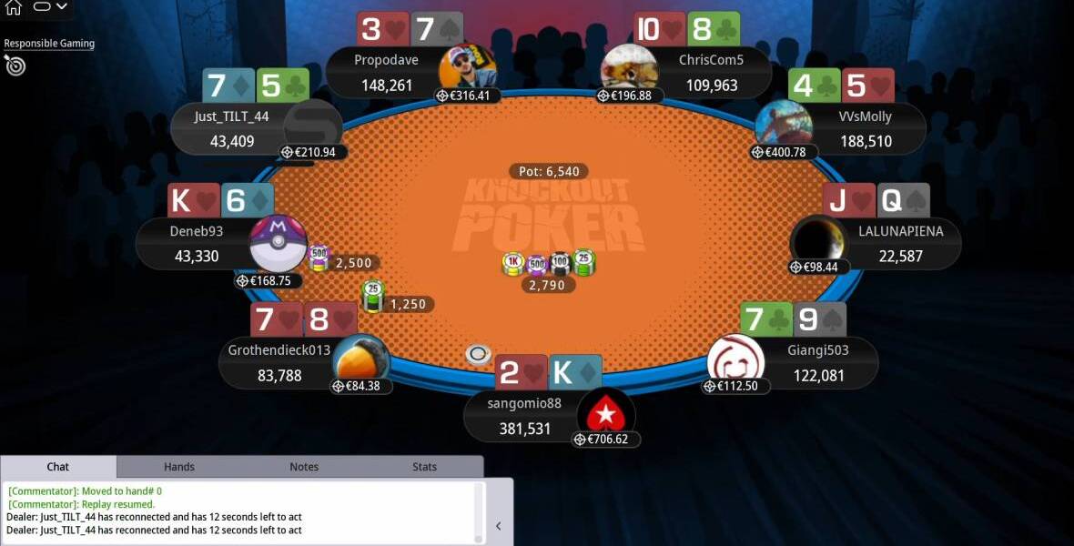 tavolo finale sunday high roller propodave