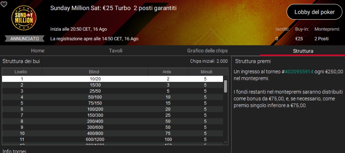 Sunday Million