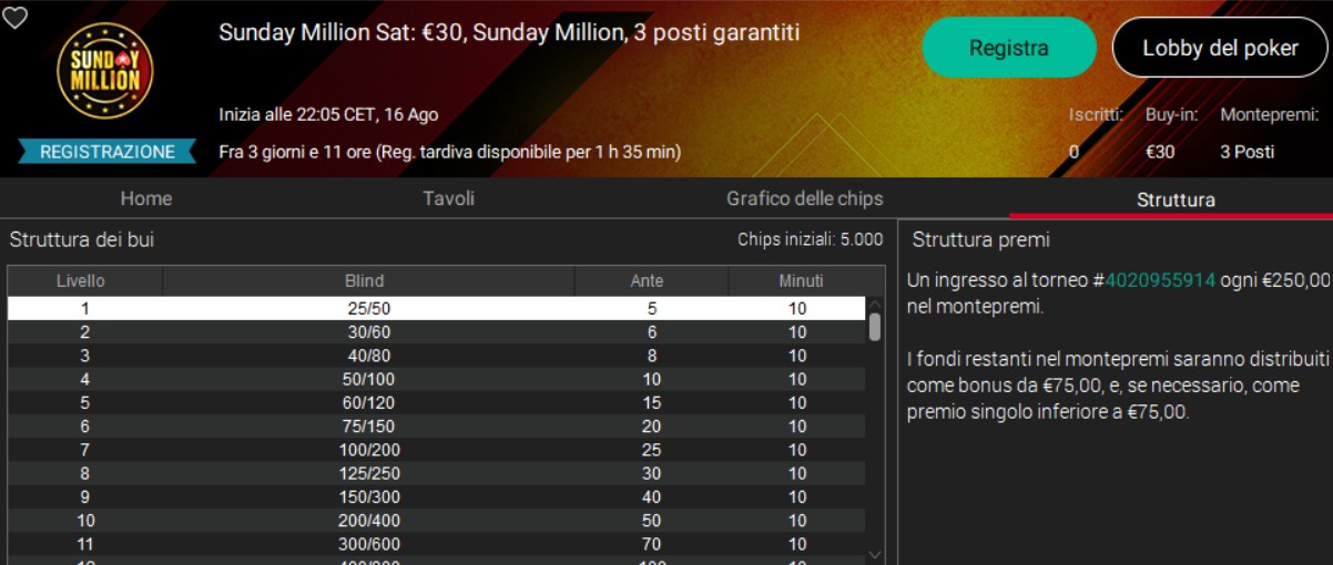 Sunday Million