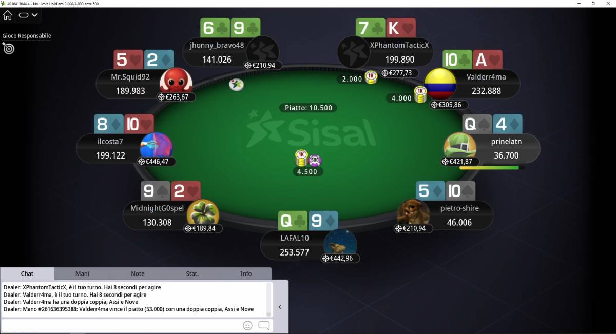 sunday high roller racconto eliminazioni tavolo finale