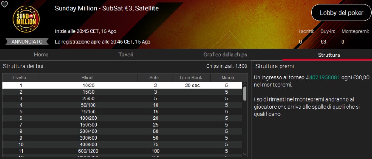 Sunday Million 6 settembre