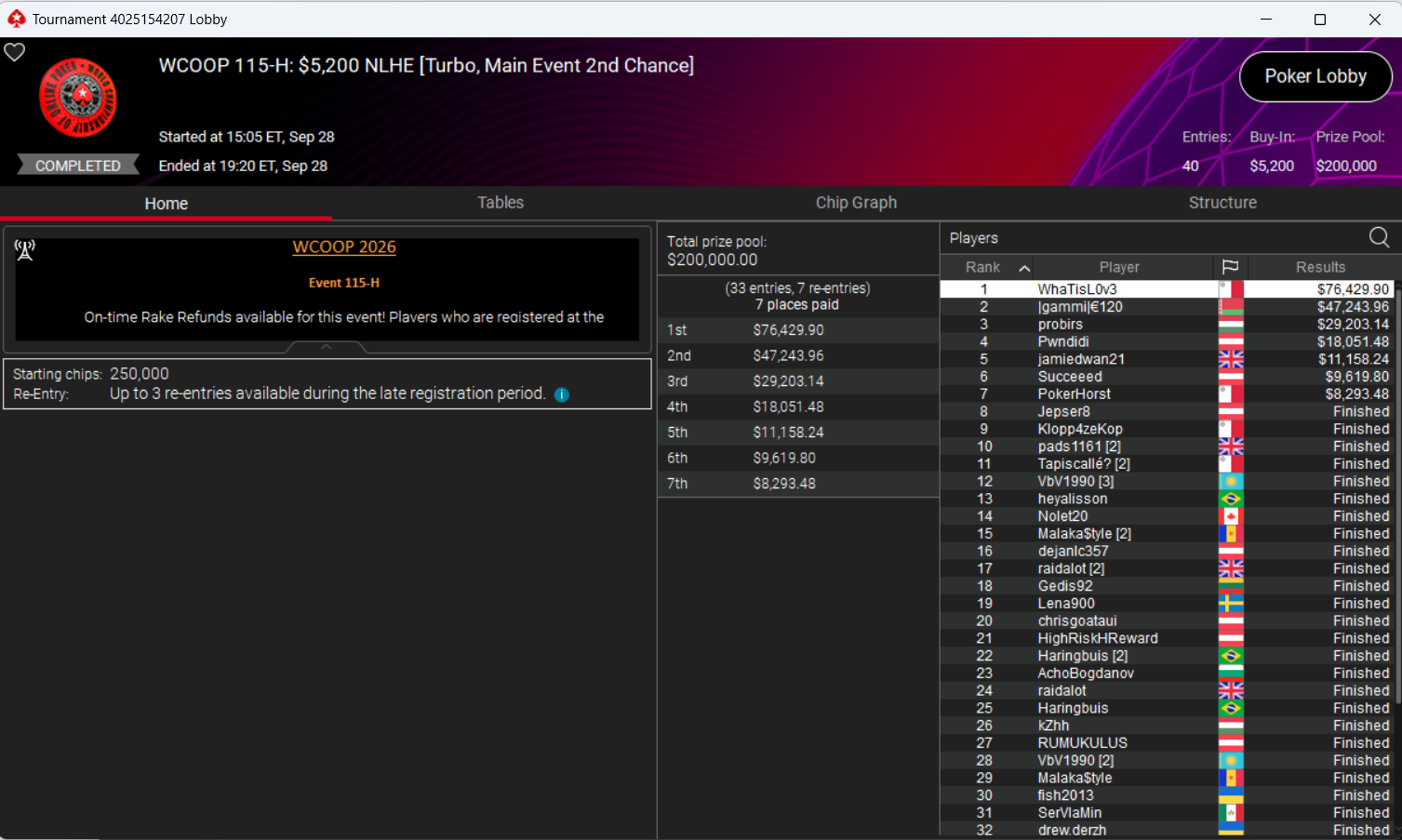lobby main event 2nd chance wcoop
