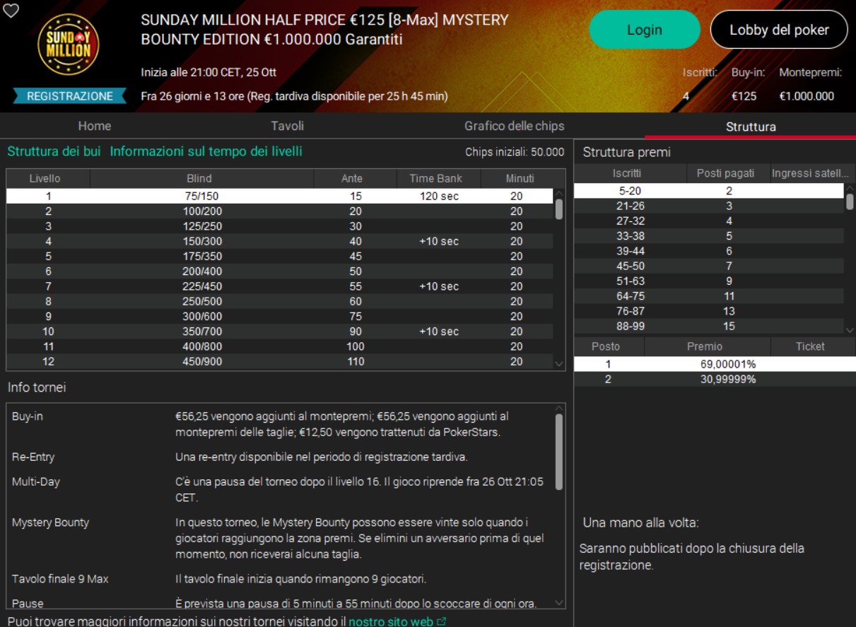 Sunday Million 25 ottobre