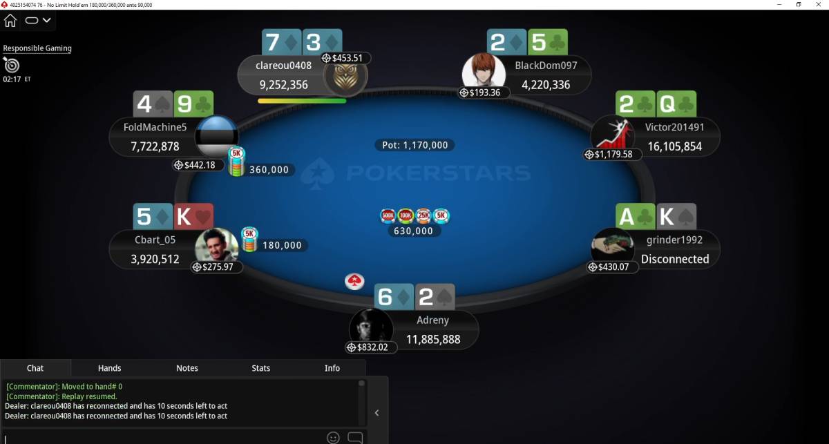domenico blackdom097 di vito vince wcoop