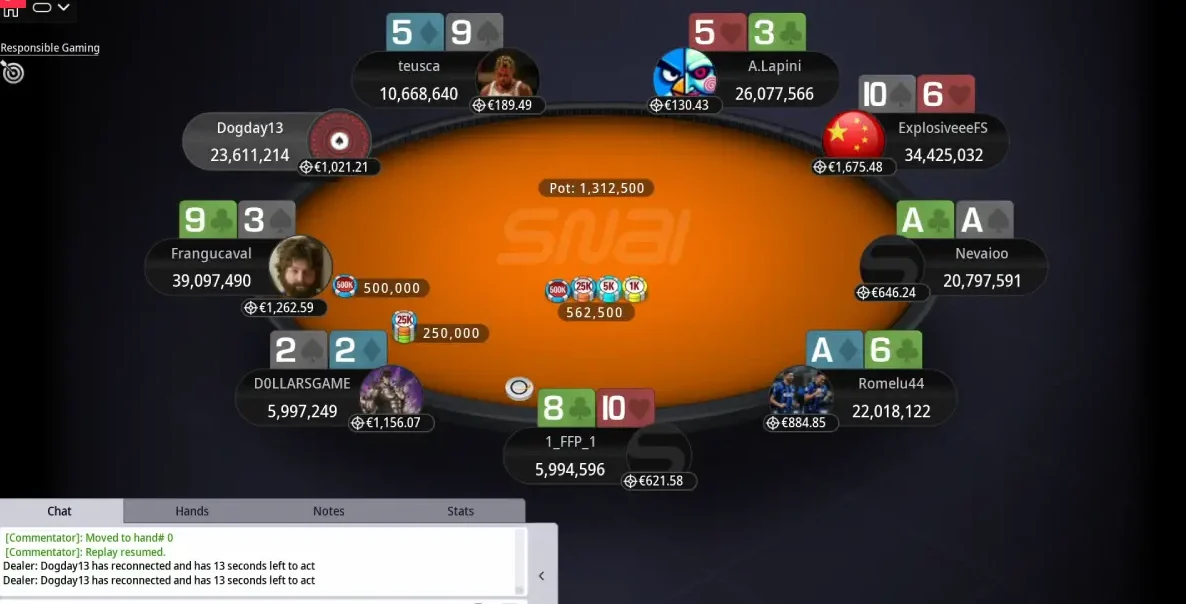 final table main event icoop