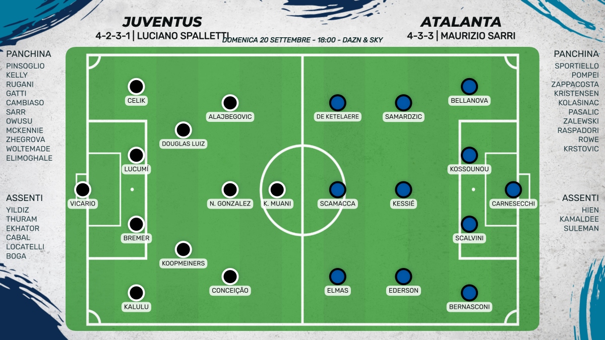 Probabili formazioni Juventus - Atalanta