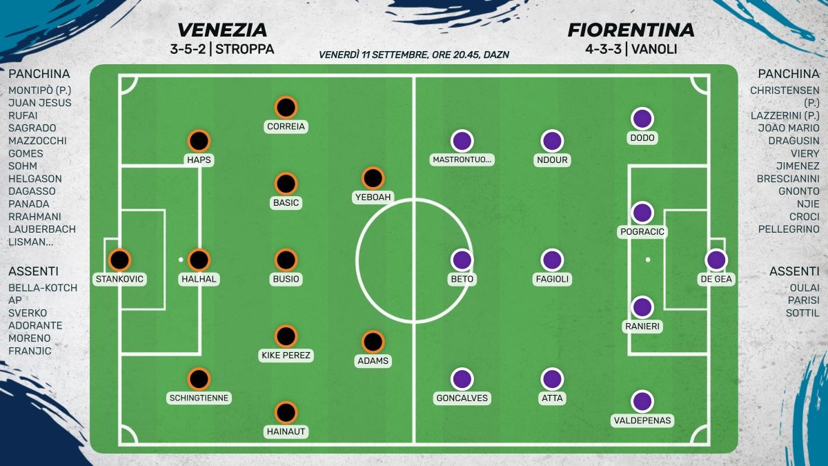 Probabili formazioni Venezia - Fiorentina