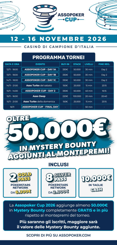 Il Programma dell'Assopoker Cup