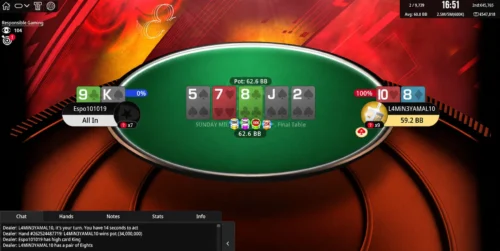 "L4MiN3YAMAL10" mattatore: trionfa nel Sunday Million Half Price, 6° nel Mini Million