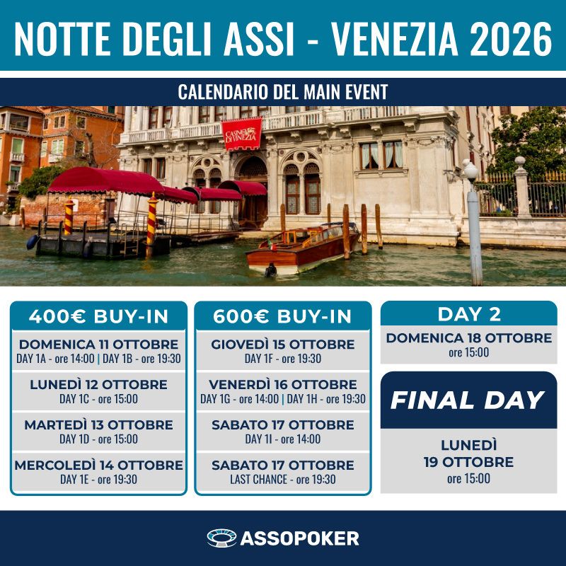 Notte degli Assi Locandina