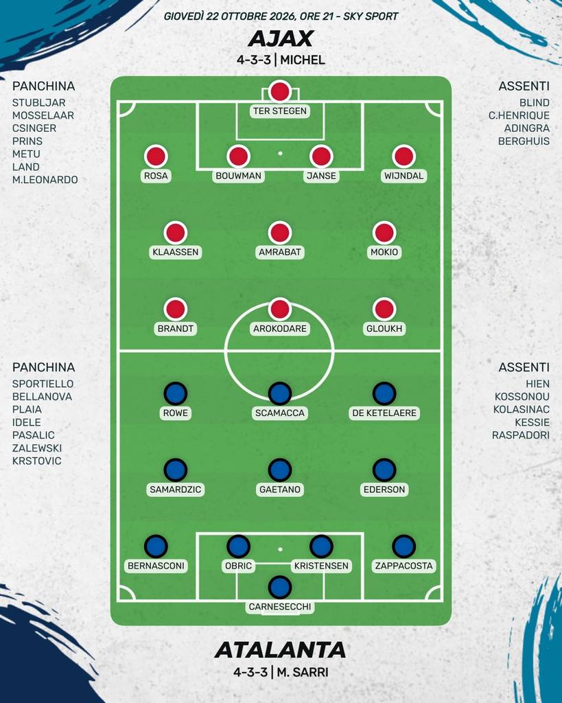 Ajax - Atalanta