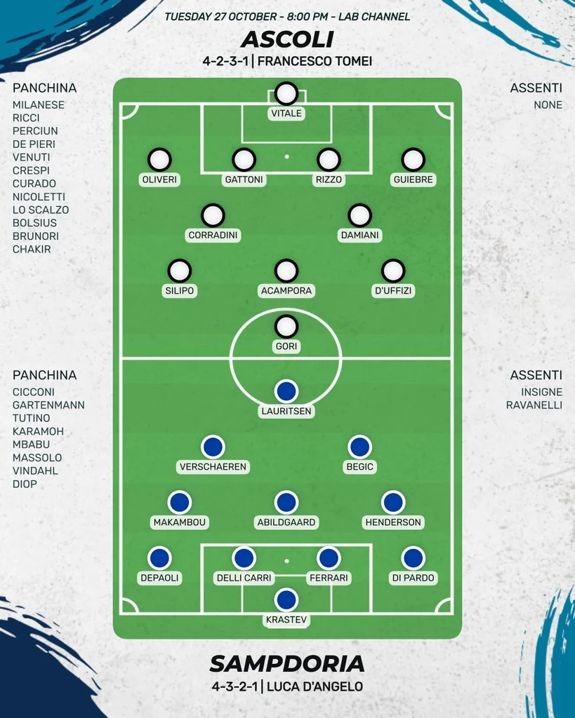 Ascoli - Sapdoria probabili formazioni
