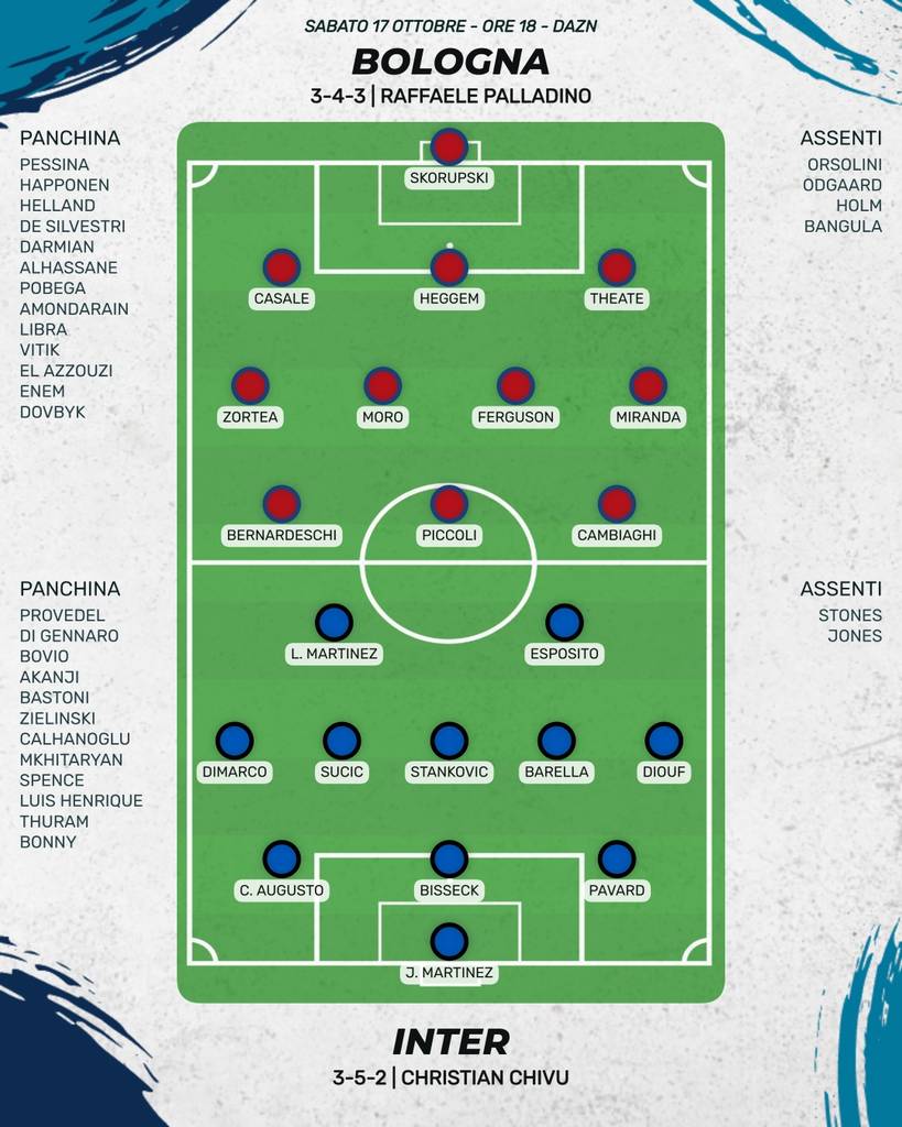 Bologna - Inter probabili formazioni
