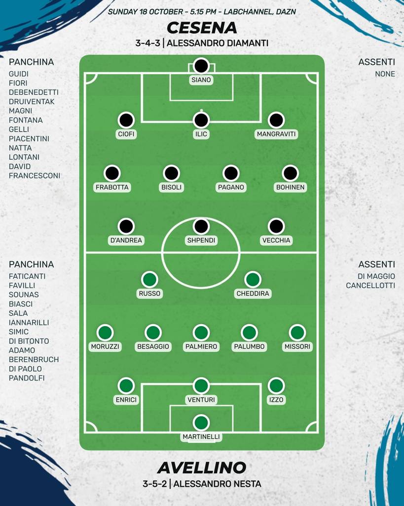 Probabili formazioni Cesena - Avellino