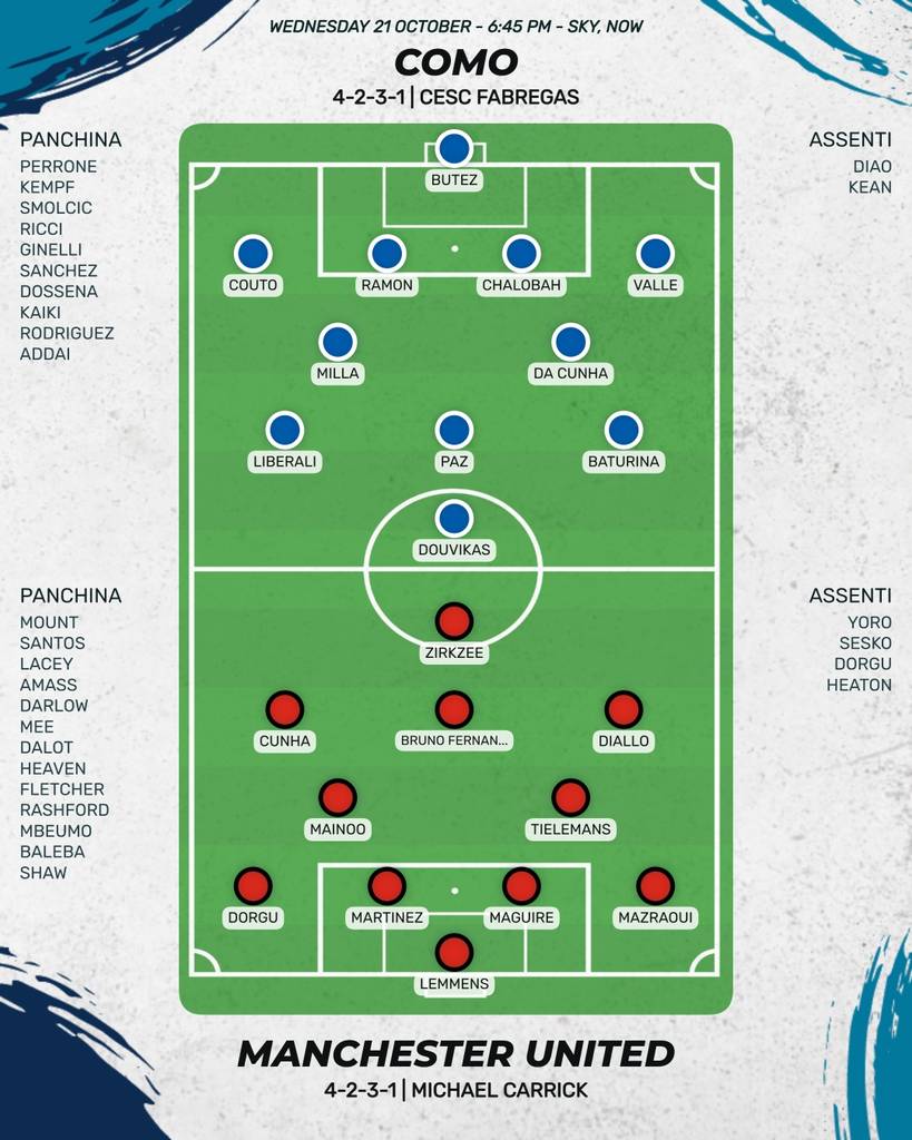 Como - Manchester U. Probabili formazioni