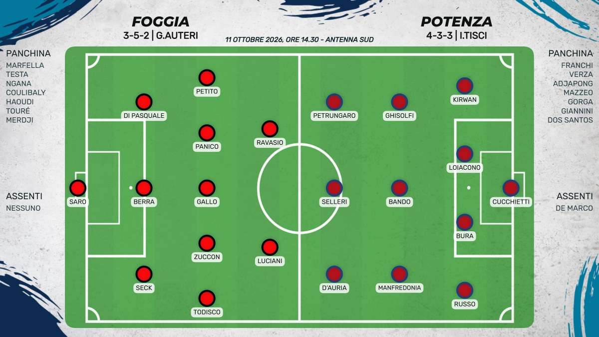 Foggia - Potenza 