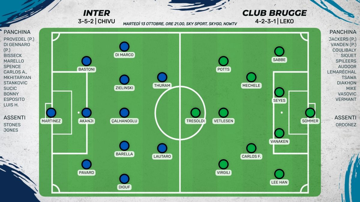 Inter - Brugge